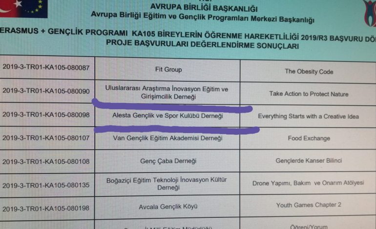 Avrupa Birliği Erasmus + Gençlik Projemiz kabul edilmiştir